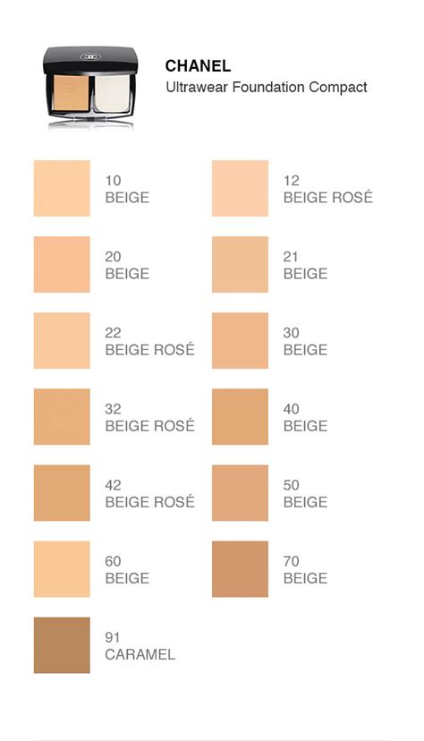 chanel foundation australia myer|Chanel foundation shade chart.